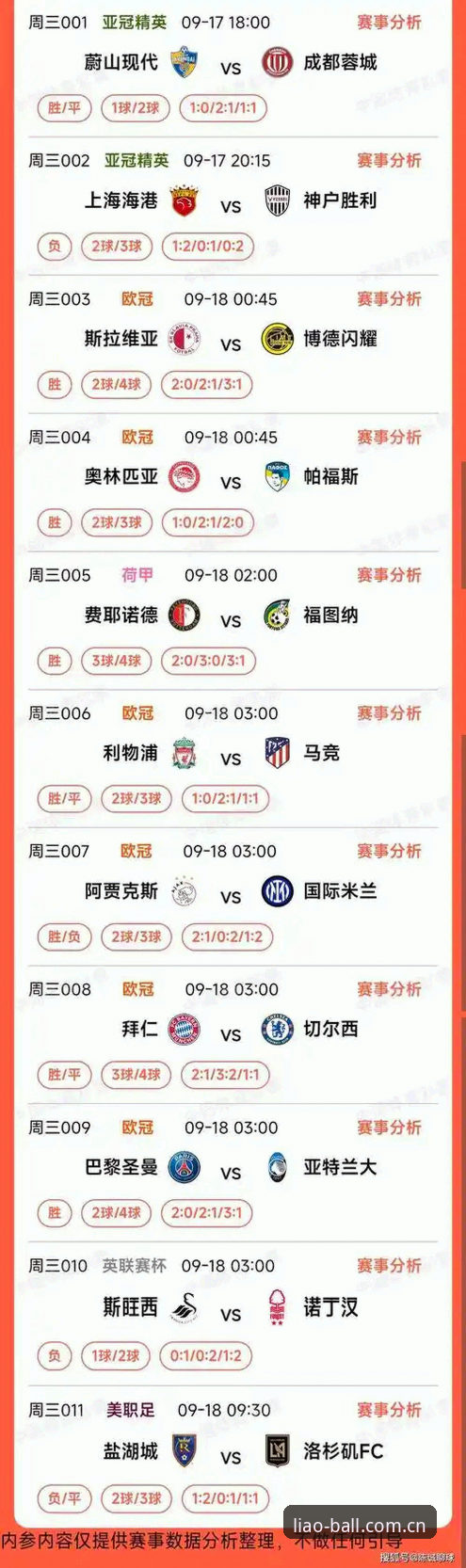 聊球APP比赛走势攻略 聊球APP比赛走势攻略详解:从数据到决策的实战指南