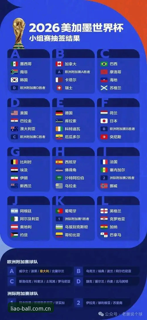 聊球APP手机版 2026世界杯观赛签证危机深度评测:聊球APP如何助你突破信息壁垒