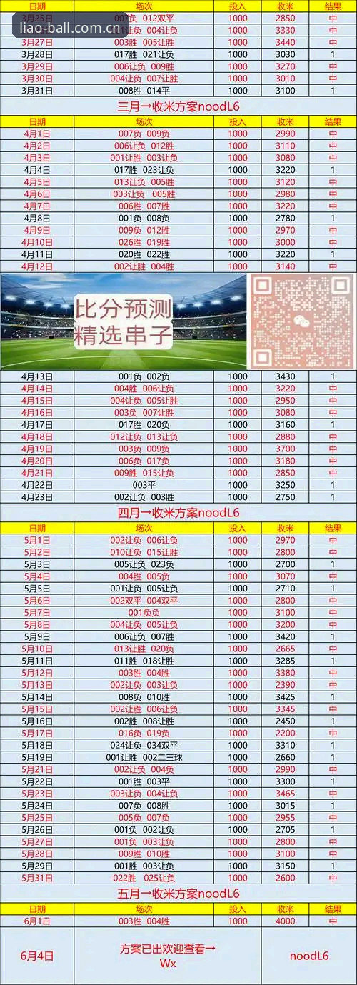 聊球APP比分更新 资深用户分享:聊球APP比分更新实战心得,从入门到精通的操作指南